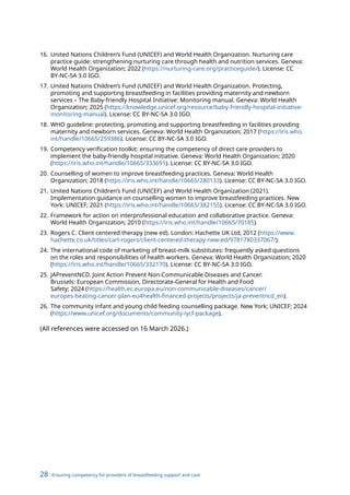 28 Ensuring competency for providers of breastfeeding support and care
16. United Nations Children’s Fund (UNICEF) and World Health Organization. Nurturing care
practice guide: strengthening nurturing care through health and nutrition services. Geneva:
World Health Organization; 2022 (https://nurturing-care.org/practiceguide/). License: CC
BY-NC-SA 3.0 IGO.
17. United Nations Children’s Fund (UNICEF) and World Health Organization. Protecting,
promoting and supporting breastfeeding in facilities providing maternity and newborn
services – The Baby-friendly Hospital Initiative: Monitoring manual. Geneva: World Health
Organization; 2025 (https://knowledge.unicef.org/resource/baby-friendly-hospital-initiative-
monitoring-manual). License: CC BY-NC-SA 3.0 IGO.
18. WHO guideline: protecting, promoting and supporting breastfeeding in facilities providing
maternity and newborn services. Geneva: World Health Organization; 2017 (https://iris.who.
int/handle/10665/259386). License: CC BY-NC-SA 3.0 IGO.
19. Competency verification toolkit: ensuring the competency of direct care providers to
implement the baby-friendly hospital initiative. Geneva: World Health Organization; 2020
(https://iris.who.int/handle/10665/333691). License: CC BY-NC-SA 3.0 IGO.
20. Counselling of women to improve breastfeeding practices. Geneva: World Health
Organization; 2018 (https://iris.who.int/handle/10665/280133). License: CC BY-NC-SA 3.0 IGO.
21. United Nations Children’s Fund (UNICEF) and World Health Organization (2021).
Implementation guidance on counselling women to improve breastfeeding practices. New
York: UNICEF; 2021 (https://iris.who.int/handle/10665/382155). License: CC BY-NC-SA 3.0 IGO.
22. Framework for action on interprofessional education and collaborative practice. Geneva:
World Health Organization; 2010 (https://iris.who.int/handle/10665/70185).
23. Rogers C. Client centered therapy (new ed). London: Hachette UK Ltd; 2012 (https://www.
hachette.co.uk/titles/carl-rogers/client-centered-therapy-new-ed/9781780337067/).
24. The international code of marketing of breast-milk substitutes: frequently asked questions
on the roles and responsibilities of health workers. Geneva: World Health Organization; 2020
(https://iris.who.int/handle/10665/332170). License: CC BY-NC-SA 3.0 IGO.
25. JAPreventNCD. Joint Action Prevent Non-Communicable Diseases and Cancer.
Brussels: European Commission, Directorate-General for Health and Food
Safety; 2024 (https://health.ec.europa.eu/non-communicable-diseases/cancer/
europes-beating-cancer-plan-eu4health-financed-projects/projects/ja-preventncd_en).
26. The community infant and young child feeding counselling package. New York; UNICEF; 2024
(https://www.unicef.org/documents/community-iycf-package).
(All references were accessed on 16 March 2026.)
 