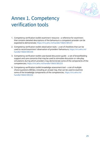 29
Annex 1. Competency
verification tools
1. Competency verification toolkit examiners’ resource – a reference for examiners
that contains detailed descriptions of the behaviours a competent provider can be
expected to demonstrate; https://iris.who.int/handle/10665/385331
2. Competency verification toolkit observation tools – a set of checklists that can be
used to record examiners’ observation of providers’ behaviours; https://iris.who.int/
handle/10665/385330
3. Competency verification toolkit case-based discussion guide – a set of breastfeeding
support and care scenarios that may be used to stimulate discussion or role-play
simulations during which providers may demonstrate some of the components of the
competencies; https://iris.who.int/handle/10665/385333
4. Competency verification toolkit knowledge assessment tool – a set of multiple
choice questions (MCQs), including an answer key, that can be used to examine
some of the knowledge components of the competencies. https://iris.who.int/
handle/10665/385332
 