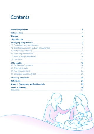 iii
Contents
Acknowledgements iv
Abbreviations v
Glossary vi
1 Introduction 1
2 Verifying competencies 3
2.1 Competence and competencies 3
2.2 Breastfeeding support and care competencies 5
2.3 Performance indicators 7
2.4 Measuring competencies 14
2.5 When to verify competencies 14
2.6 Examiners 15
3 The toolkit 16
3.1 The Examiner’s resource 16
3.2 Observation tools  17
3.3 Case discussion tool 24
3.4 Knowledge assessment tool 25
4 Country adaptation 26
References 27
Annex 1. Competency verification tools 29
Annex 2. Methods 30
References  33
 