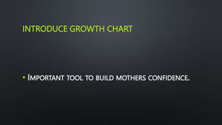 INTRODUCE GROWTH CHART
• IMPORTANT TOOL TO BUILD MOTHERS CONFIDENCE.
 