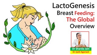 LactoGenesis
Breast Feeding:
The Global
Overview
Dr Sharda Jain
Dr Jyoti Agarwal
 