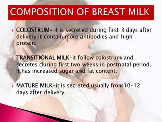 breast feeding final.pptx