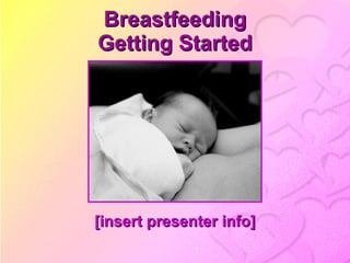 Breastfeeding Getting Started [insert presenter info] 