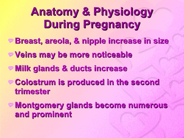 Breastfeeding getting started