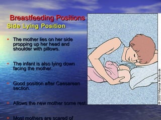 Side Lying PositionSide Lying Position
• The mother lies on her sideThe mother lies on her side
propping up her head andpropping up her head and
shoulder with pillows.shoulder with pillows.
• The infant is also lying downThe infant is also lying down
facing the mother.facing the mother.
• Good position after CaesareanGood position after Caesarean
section.section.
• Allows the new mother some rest.Allows the new mother some rest.
Most mothers are scared ofMost mothers are scared of
Breastfeeding PositionsBreastfeeding Positions
 