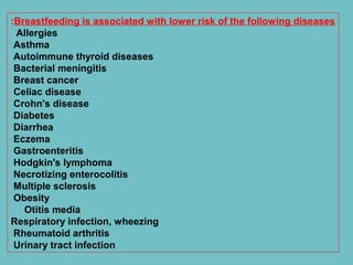 Breastfeeding is associated with lower risk of the following diseases:
Allergies
Asthma
Autoimmune thyroid diseases
Bacterial meningitis
Breast cancer
Celiac disease
Crohn's disease
Diabetes
Diarrhea
Eczema
Gastroenteritis
Hodgkin's lymphoma
Necrotizing enterocolitis
Multiple sclerosis
Obesity
Otitis media
Respiratory infection, wheezing
Rheumatoid arthritis
Urinary tract infection
 