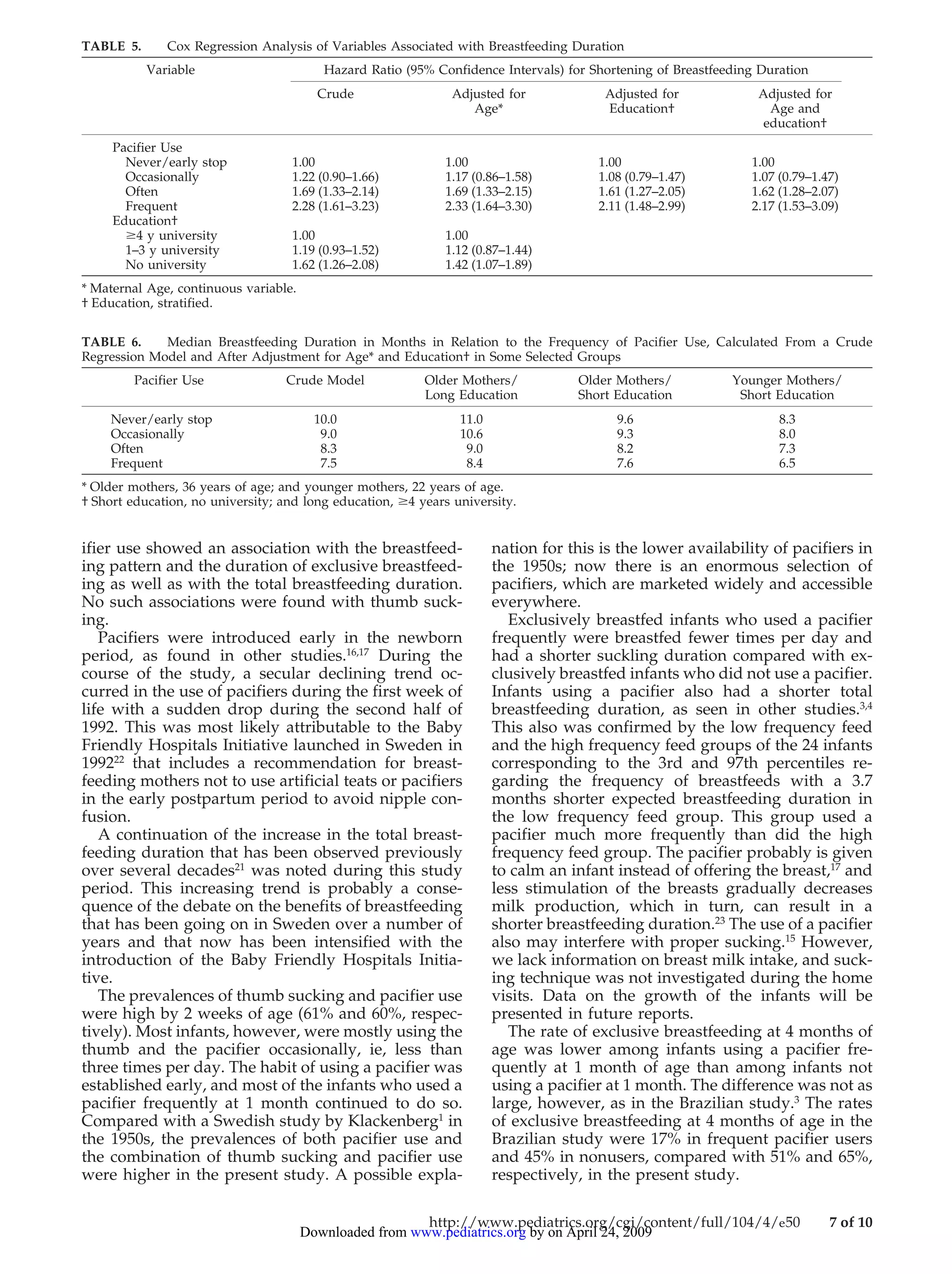 Breastfeeding Patterns In Relation To Thumb Sucking And Pacifier Use