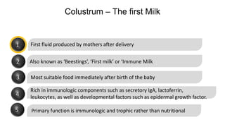 Breastfeeding by Dr Abhishek Kumar | PPT