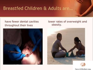 Breastfed Children & Adults are…have fewer dental cavitiesthroughout their liveslower rates of overweight and obesity.