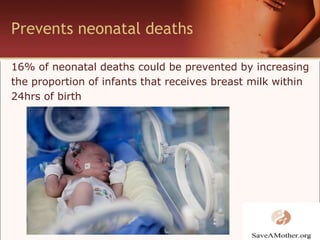 Prevents neonatal deaths 16% of neonatal deaths could be prevented by increasing the proportion of infants that receives breast milk within24hrs of birth