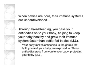 Breastfeeding Slides Final