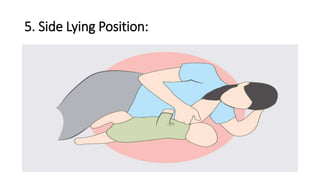 Breastfeeding techniques The World Health Organization and UNICEF have ...