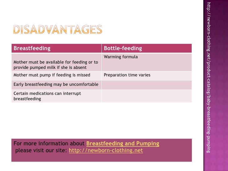 Benefits of breastfeeding essay