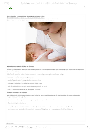 19/6/2015 Breastfeeding your newborn ­ How Much and How Often ­ Health Care for You Now ­ Health Care Magazine
http://www.healthcare24h.org/2015/04/breastfeeding­your­newborn­how­much­and.html 1/2
HOME ABOUT US CONTACT US PRIVACY POLICY TERMS OF SERVICE SITEMAP
  2 MONTHS AGO   B-BREASTFEEDING, B-YOUR NEWBORN, BABY, BREASTFEEDING, HOW MUCH, HOW OFTEN, YOUR NEWBORN
Breastfeeding your newborn - How Much and How Often
For those first-time mothers, it's hard to know breast-feeding has enough milk or not? All these concerns about "How Much and How Often", vicious in head that many mothers
sometimes fall into stress.
Advice From the Experts, Your newborn should be nursing eight to 12 times per day, nurses every 2 to 3 hours between feedings.
You can refer to the following table for nursing your newborn:
- Less than 7 days old : From 8 - 12 times per day. Every time from 30 - 90 ml.
- From 8 days - 1 month: From 8 - 12 times per day. Every time from 90 - 150 ml.
- When your newborn 2 months old: From 6 - 8 times per day. Every time from 90 - 150 ml.
- From 3 - 4 months: From 5 - 6 times per day. Every time from 120 - 210 ml.
Some signs your newborn has enough milk
Want to determine the most accurate, Your newborn is getting enough milk, which is not a simple matter. Here are some common signs and activities to help mothers
recognize your newborn has enough milk.
- When your newborn has enough milk, Your newborn go to sleep and  seeing the satisfied expression on his/her face.
-  Baby uses on average 6-8 diapers per day
- The average weight loss in the first few days after birth. A good sign that Your newborn has enough milk, which Your newborn healthy and grow up.
- Nursing sessions should last about 20 to 30 minutes. Feeding time extended full length on as well as the average amount of milk that a child absorbs.
Breastfeeding your newborn - How Much and How Often
RELATED POSTS
      Enter your search ter
 