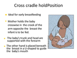 Australian Hold Position
 This is also called the saddle
hold
 Usually used for older infants
 Best used in older infan...