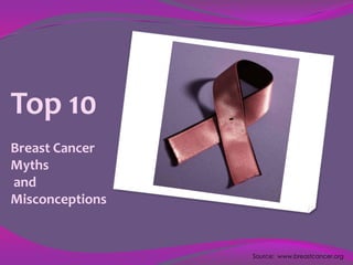  Women in the United States get breast cancer more than any other type of cancer except for skin cancer. It is second only...