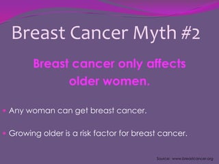 Top 10 Breast Cancer Myths and Misconceptions<br />Source:  www.breastcancer.org<br />