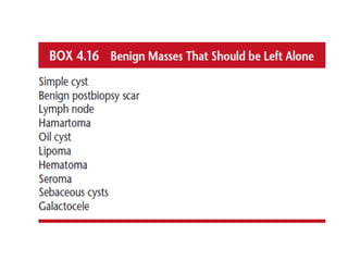 Breast imaging power point