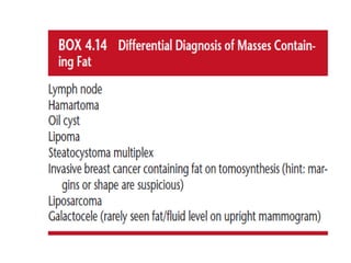 Breast imaging power point