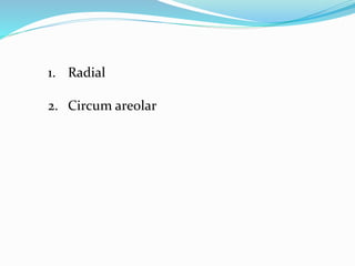 1. Radial
2. Circum areolar
 