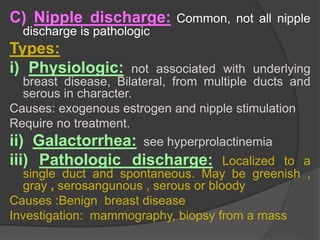 Breast & it's problems and treatment made by sonal Patel | PPT