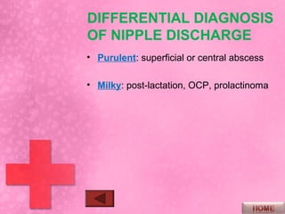 DIFFERENTIAL DIAGNOSIS
OF NIPPLE DISCHARGE
• Purulent: superficial or central abscess

• Milky: post-lactation, OCP, prolactinoma
 