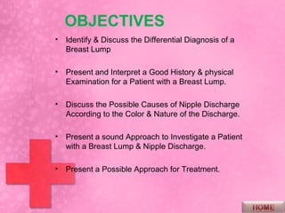 OBJECTIVES
•   Identify & Discuss the Differential Diagnosis of a
    Breast Lump

•   Present and Interpret a Good History & physical
    Examination for a Patient with a Breast Lump.

•   Discuss the Possible Causes of Nipple Discharge
    According to the Color & Nature of the Discharge.

•   Present a sound Approach to Investigate a Patient
    with a Breast Lump & Nipple Discharge.

•   Present a Possible Approach for Treatment.
 