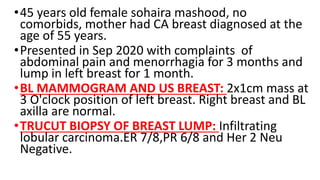 •45 years old female sohaira mashood, no
comorbids, mother had CA breast diagnosed at the
age of 55 years.
•Presented in Sep 2020 with complaints of
abdominal pain and menorrhagia for 3 months and
lump in left breast for 1 month.
•BL MAMMOGRAM AND US BREAST: 2x1cm mass at
3 O'clock position of left breast. Right breast and BL
axilla are normal.
•TRUCUT BIOPSY OF BREAST LUMP: Infiltrating
lobular carcinoma.ER 7/8,PR 6/8 and Her 2 Neu
Negative.
 