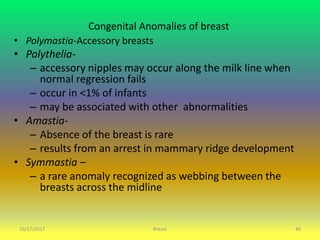 Breast part 1 | PPTX