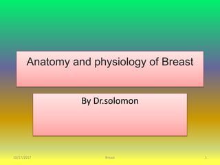 Anatomy and physiology of Breast
By Dr.solomon
10/17/2017 Breast 1
 