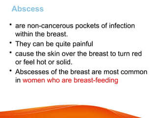 Female Abscess Breast Lump Presenting IN the OPD - Clinical Evaluation ( history and ...