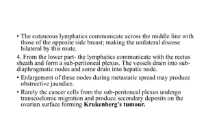 • The cutaneous lymphatics communicate across the middle line with
those of the opposite side breast; making the unilateral disease
bilateral by this route.
4. From the lower part- the lymphatics communicate with the rectus
sheath and form a sub-peritoneal plexus. The vessels drain into sub-
diaphragmatic nodes and some drain into hepatic node.
• Enlargement of these nodes during metastatic spread may produce
obstructive jaundice.
• Rarely the cancer cells from the sub-peritoneal plexus undergo
transcoelomic migration and produce secondary deposits on the
ovarian surface forming Krukenberg’s tumour.
 