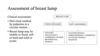 Assessment of breast lump
Clinical assessment-
• Dial clock method
by palpation in a
circular motion .
• Breast lump may be
mobile or fixed, soft
or hard and solid or
cystic.
BREAST LUMP
FIXED AND HARD SOFT AND MOBILE
FAVOURS
MALIGNANCY
COMMONLY IN POST
MENOPAUSAL
WOMAN
FAVOURS BENIGN
FIBROADENOMA; COMMONLY
IN YOUNG FEMALE
PATIENTS
 