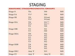 STAGING
 