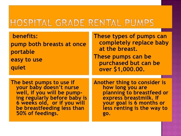 Breast Pumping 101