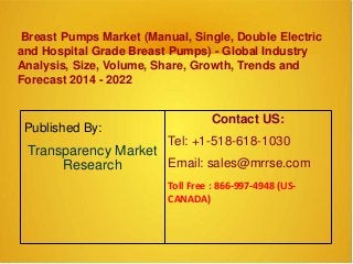 Breast Pumps Market (Manual, Single, Double Electric
and Hospital Grade Breast Pumps) - Global Industry
Analysis, Size, Volume, Share, Growth, Trends and
Forecast 2014 - 2022
Published By:
Transparency Market
Research
Contact US:
Tel: +1-518-618-1030
Email: sales@mrrse.com
Toll Free : 866-997-4948 (US-
CANADA)
 