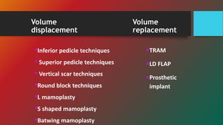 Volume
displacement
Volume
replacement
TRAM
LD FLAP
Prosthetic
implant
•Inferior pedicle techniques
• Superior pedicle techniques
• Vertical scar techniques
•Round block techniques
•L mamoplasty
•S shaped mamoplasty
•Batwing mamoplasty
 