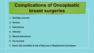 Complications of Oncoplastic
breast surgeries
1. Skin/flap necrosis
2. Seroma
3. Haematoma
4. Infection
5. Wound dehiscence
6. Fat necrosis
7. Donor site morbidity & risk of flap loss in Replacement techniques
 