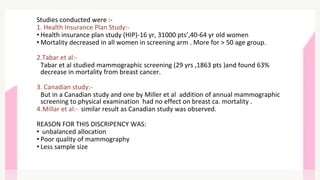 Studies conducted were :-
1. Health Insurance Plan Study:-
• Health insurance plan study (HIP)-16 yr, 31000 pts’,40-64 yr old women
• Mortality decreased in all women in screening arm . More for > 50 age group.
2.Tabar et al:-
Tabar et al studied mammographic screening (29 yrs ,1863 pts )and found 63%
decrease in mortality from breast cancer.
3. Canadian study:-
But in a Canadian study and one by Miller et al addition of annual mammographic
screening to physical examination had no effect on breast ca. mortality .
4.Millar et al:- similar result as Canadian study was observed.
REASON FOR THIS DISCRIPENCY WAS:
• unbalanced allocation
• Poor quality of mammography
• Less sample size
 