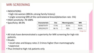MRI SCREENING
• INDICATIONS:
• high risk women (BRCA+,strong family history)
• single screening MRI of the contralateral breast(detection rate -5%)
• HIGH sensitivity: 70-100%
• Specificity: 89.9%
• All trials have demonstrated a superiority for MRI screening for high risk
patients.
• Disadv:
• recall rates and biopsy rates 2-3 times higher than mammography
• expensive
• Thus limited to high risk patients only
Characteristic Cbe Mammography MRI
SENSITIVITY 17.9% 33.3% 79.5%
SPECIFICITY 98.1% 95% 89.9%
Kriege et al
 