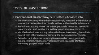 Masterctomy Types BREAST SURGERIES.pptx