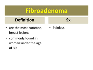 Fibroadenoma
Definition
• are the most common
breast lesions
• commonly found in
women under the age
of 30.
Sx
• Painless
 