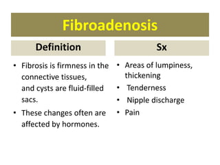 Fibroadenosis
Definition
• Fibrosis is firmness in the
connective tissues,
and cysts are fluid-filled
sacs.
• These changes often are
affected by hormones.
Sx
• Areas of lumpiness,
thickening
• Tenderness
• Nipple discharge
• Pain
 