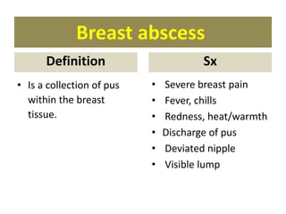 Breast abscess
Definition
• Is a collection of pus
within the breast
tissue.
Sx
• Severe breast pain
• Fever, chills
• Redness, heat/warmth
• Discharge of pus
• Deviated nipple
• Visible lump
 