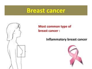Breast cancer
Most common type of
breast cancer :
Inflammatory breast cancer
 