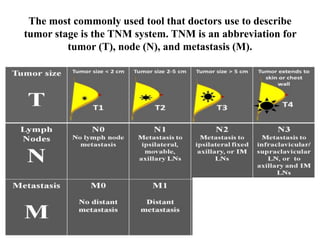 The most commonly used tool that doctors use to describe
tumor stage is the TNM system. TNM is an abbreviation for
tumor (T), node (N), and metastasis (M).
 