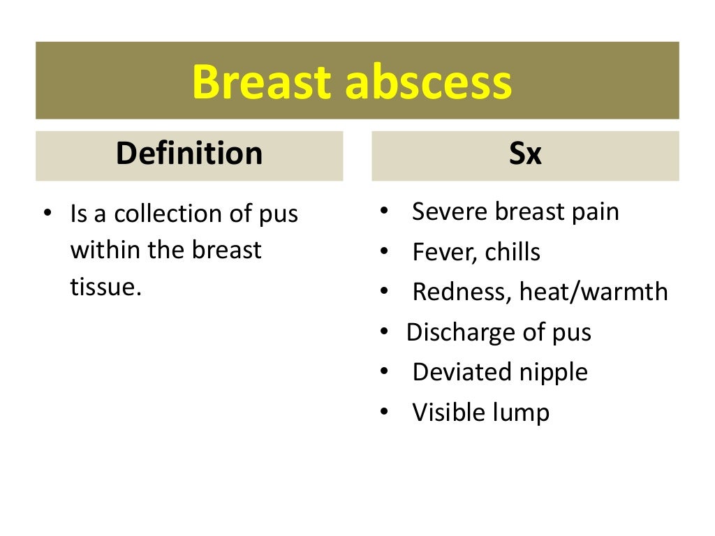 Breast swelling