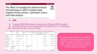 neoadjuvant chemotherapy in TNBC and BRCA mutated BREAST CANCER | PPTX