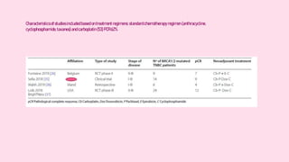 neoadjuvant chemotherapy in TNBC and BRCA mutated BREAST CANCER | PPTX