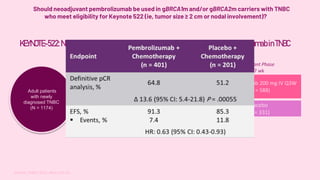 neoadjuvant chemotherapy in TNBC and BRCA mutated BREAST CANCER | PPTX